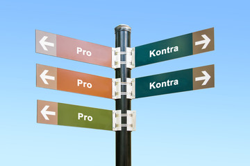 Obraz premium Schild 294 - Kontra