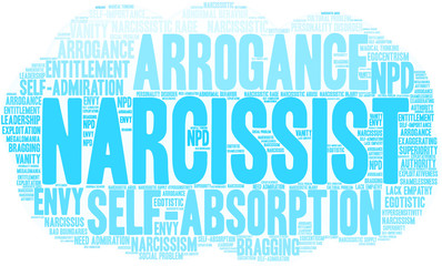 Narcissist Word Cloud word cloud on a white background. 