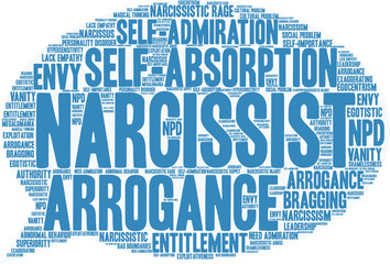 Narcissist Word Cloud word cloud on a white background. 