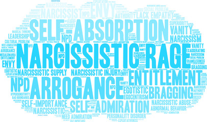 Narcissistic Rage Word Cloud on a white background. 