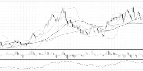 Chart with forex or stock candles graphic. Set of various indicators for forex trade. Candlestick data visualization background. Vector illustration.