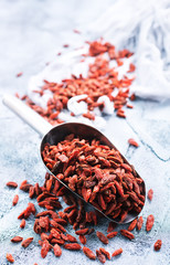 goji