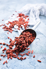 goji
