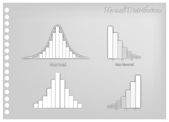 Paper Art of Normal and Not Normal Distribution Curve