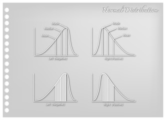 Paper Art Collection of Positve and Negative Distribution Curves