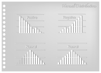 Paper Art Collection of Positve and Negative Distribution Curves
