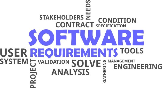 Word Cloud - Software Requirements