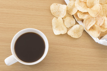 コーヒーブレイク