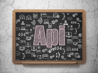 Programming concept: Chalk Pink text Api on School board background with  Hand Drawn Programming Icons, 3D Rendering