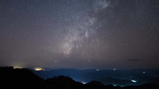 Timelapse Milky way over mountain.