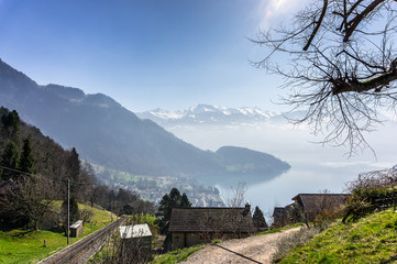 Swiss landscapes