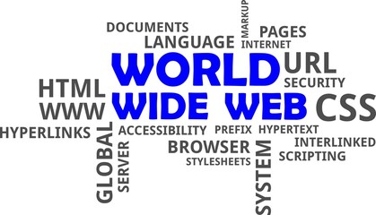word cloud - world wide web