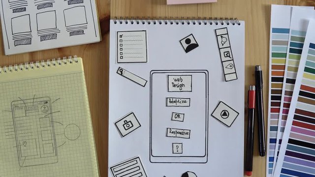 The layout of the smartphone appears in the stop motion Web design Adaptive or responsive.