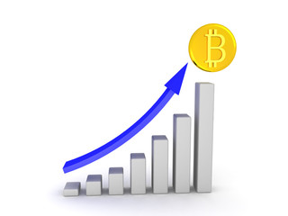3D column graph showing the growth of bitcoin