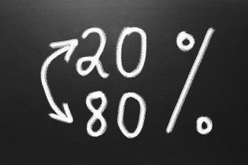 Pareto Principle or law of the vital few. 80/20 rule. factor sparsity