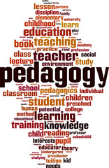 Obraz premium Pedagogy word cloud