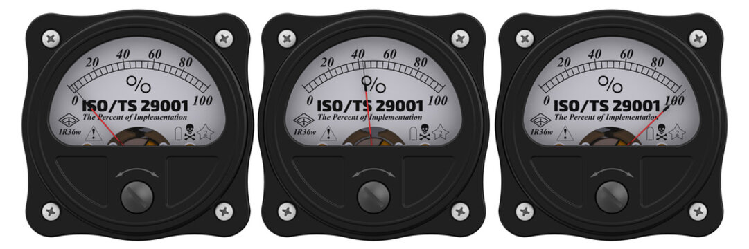 Analog indicator showing the level of implementation "ISO/TS 29001" (defines quality management system requirements for the petroleum, petrochemical, and natural gas industries)