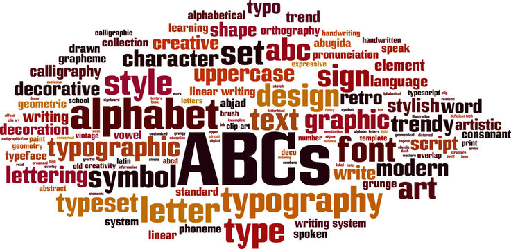 ABCs word cloud