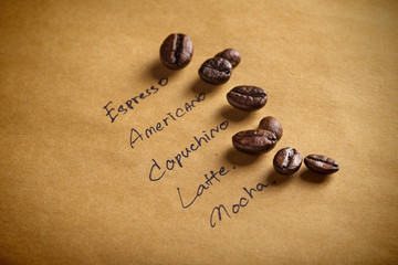 Type of Coffee Bean on brown background vintage old style classic