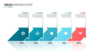 Arrows shaped timeline infographic template. 5 steps, options, p