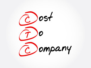 CTC - Cost To Company acronym, business concept background