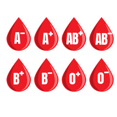 Donate drop blood logo. Donor concept blood icon. Red vector blood drop set of vector design element trendy flat style.