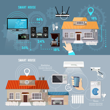 Smart house banner. Remote control of house. Smart home infographic banner. Modern technologies for household appliances