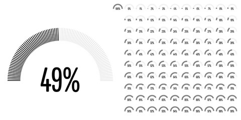 Set of semicircle percentage diagrams from 0 to 100 ready-to-use for web design, user interface (UI) or infographic - indicator with black