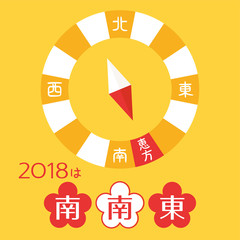 2018年の恵方