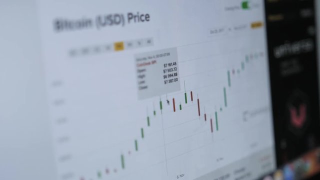 Golden bitcoin notebook keyboard with chart , growth course 2 years etherium litium token blockchain, stock exchange