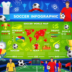 Naklejka premium Soccer game infographic of football sport club