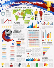 Football game and soccer sport club infographic