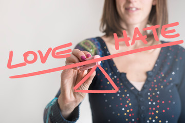 Word Love being weighted more than the word Hate