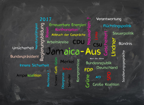 Jamaika-Aus Wordcloud auf grauer Schiefertafel