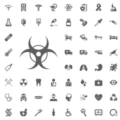 Medical and Hospital Icon vector Set