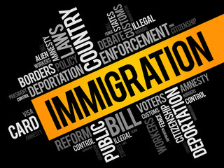 Immigration word cloud collage , social concept background