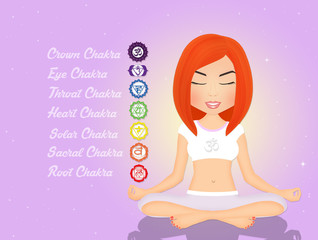 funny illustration of seven chakras
