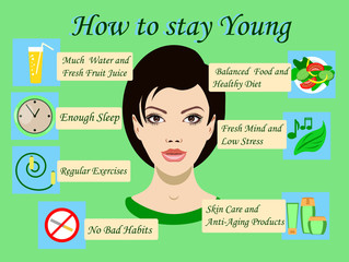 Vector illustration with advice how to stay young and a face of a girl and icons