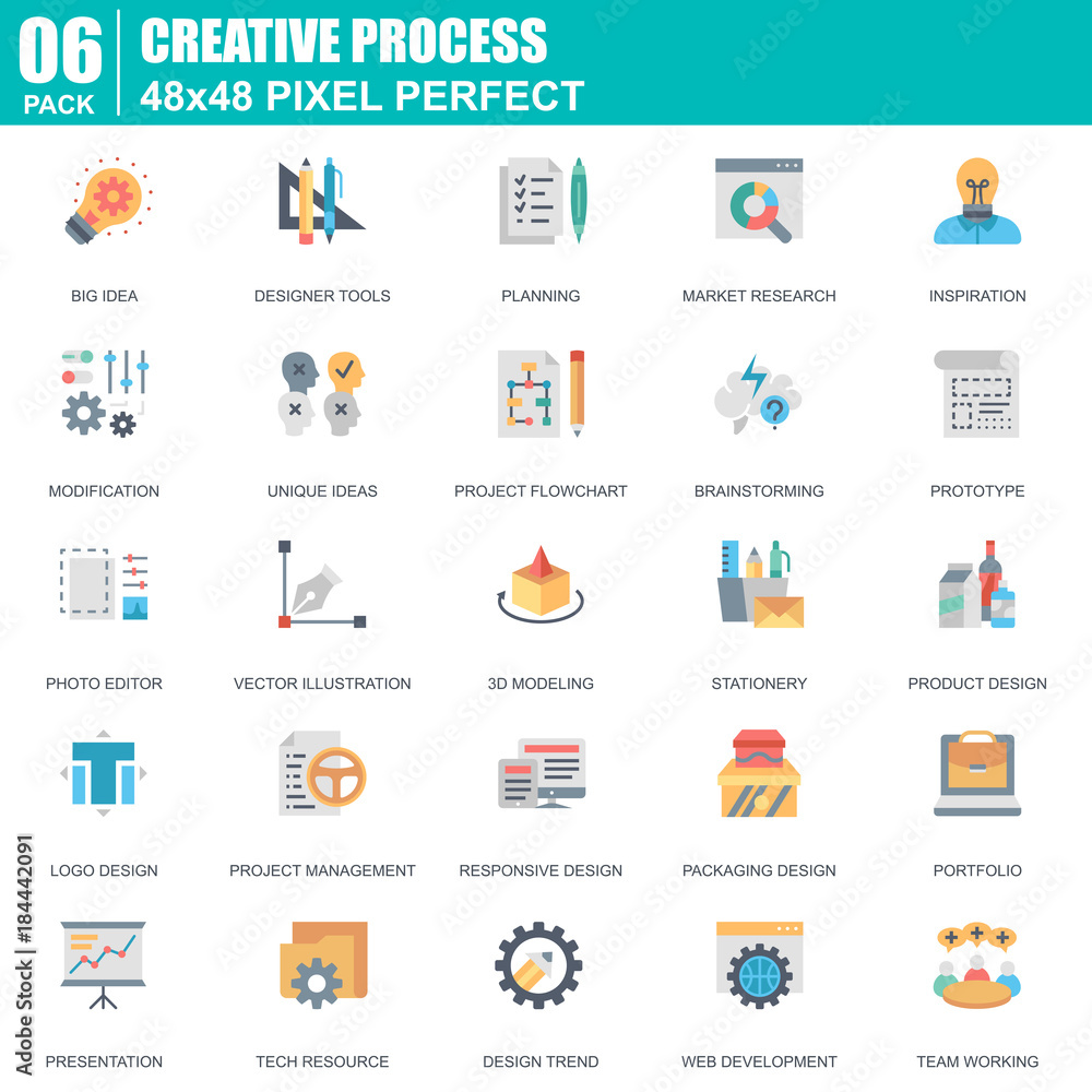 Poster flat creative process and project workflow icons set for website and mobile site and apps. contains 