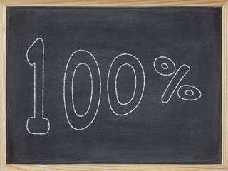 Percentage written on a blackboard