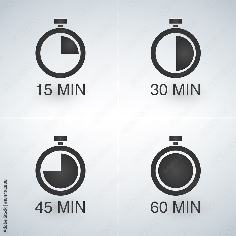 Poster every 15 minutes timer set