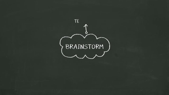 Brainstorming concept icon, idea on chalkboard.