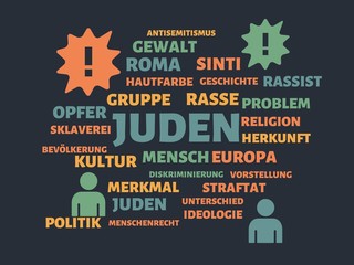 JUDEN - Bilder mit Wörtern aus dem Bereich Rassismus, Wort, Bild, Illustration