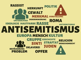 ANTISEMITISMUS - Bilder mit Wörtern aus dem Bereich Rassismus, Wort, Bild, Illustration