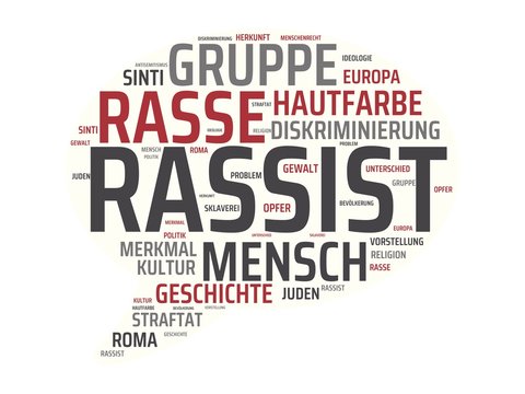 RASSIST - Bilder mit Wörtern aus dem Bereich Rassismus, Wort, Bild, Illustration