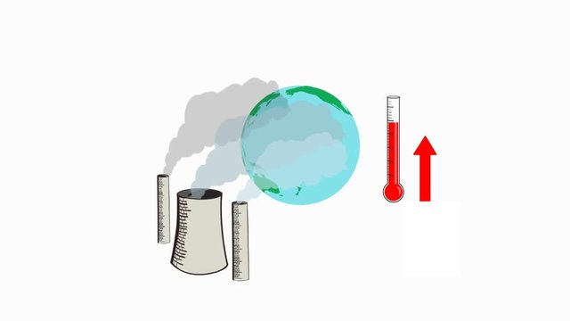 Animation of industrial pollution and climate change - increase in global temperature