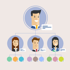 Fototapeta na wymiar Hierarchy of company, persons. Flat illustration.