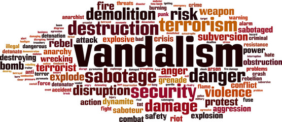 Vandalism word cloud