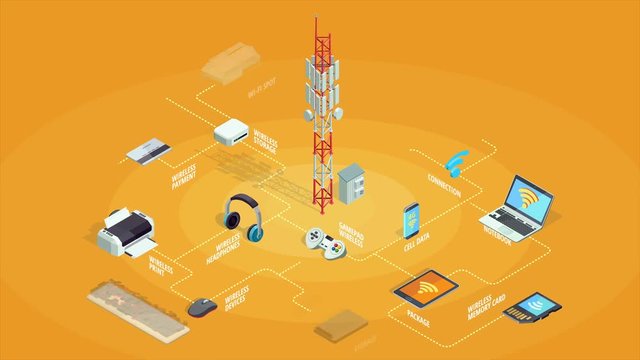 Wireless connection flowchart with electronic gadgets and devices isometric icons animated available in 4k UHD FullHD and HD 3d loopable realistic video footage