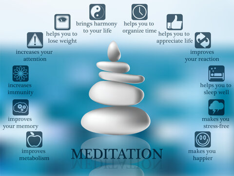 Advantages and profits of meditation infographic